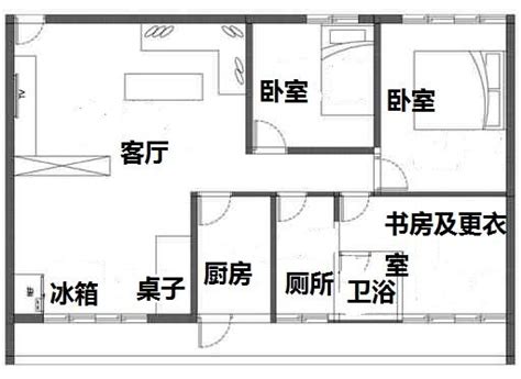 暗房格局|居家風水｜明廳暗房格局是？科學證實影響健康 主臥 